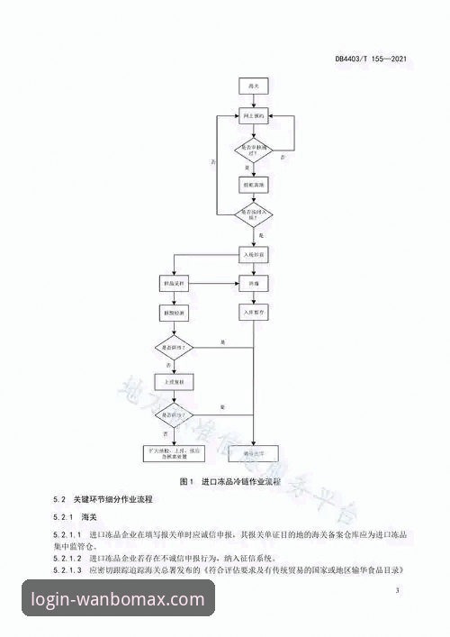2026年万博max平台必备指南：5个关键入口与升级要点